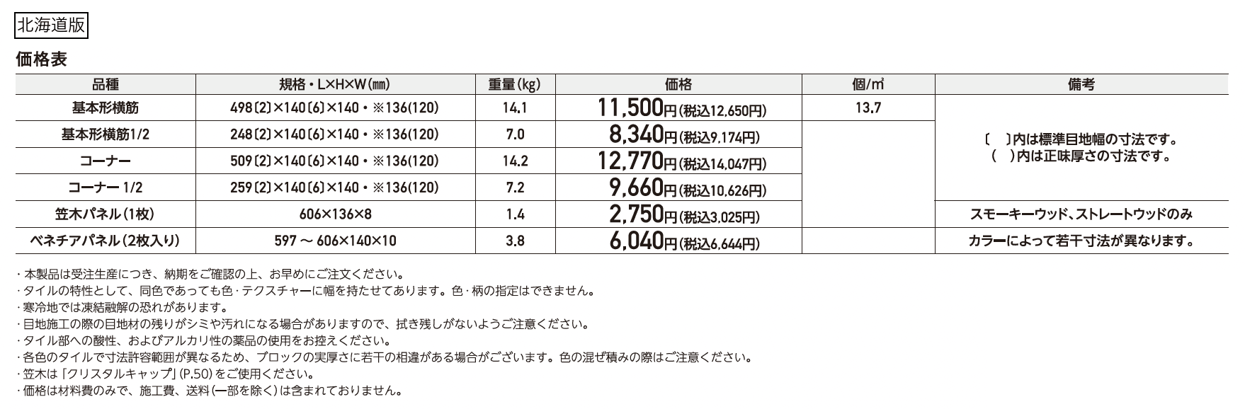 ベネチア【2025年版】_価格_2