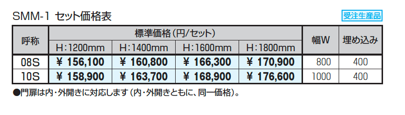 グラフェードN用袖門扉 たて目隠しタイプ_価格_1
