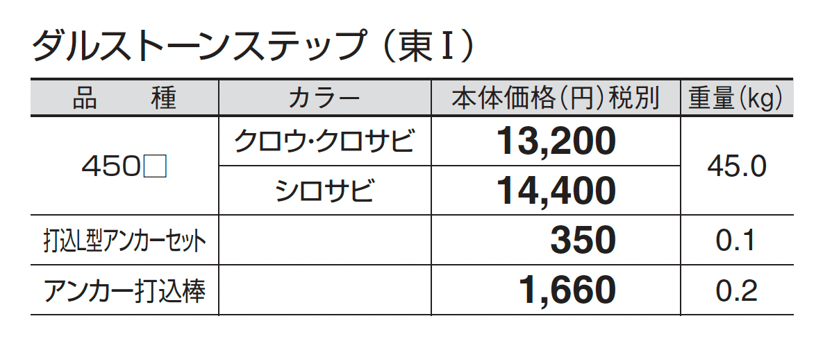 ダルストーンステップ_価格_1