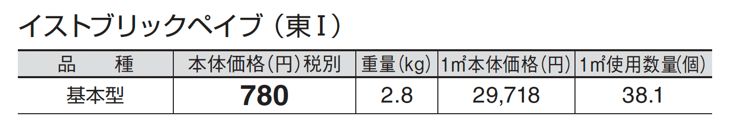 イストブリックペイブ_価格_1