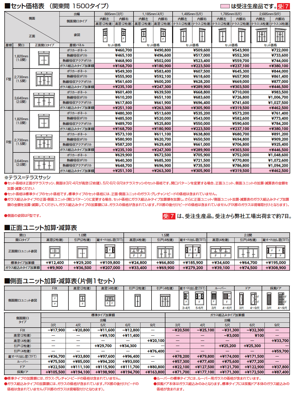サニージュ F型 土間納まり 関東間【2024年版】_価格_2
