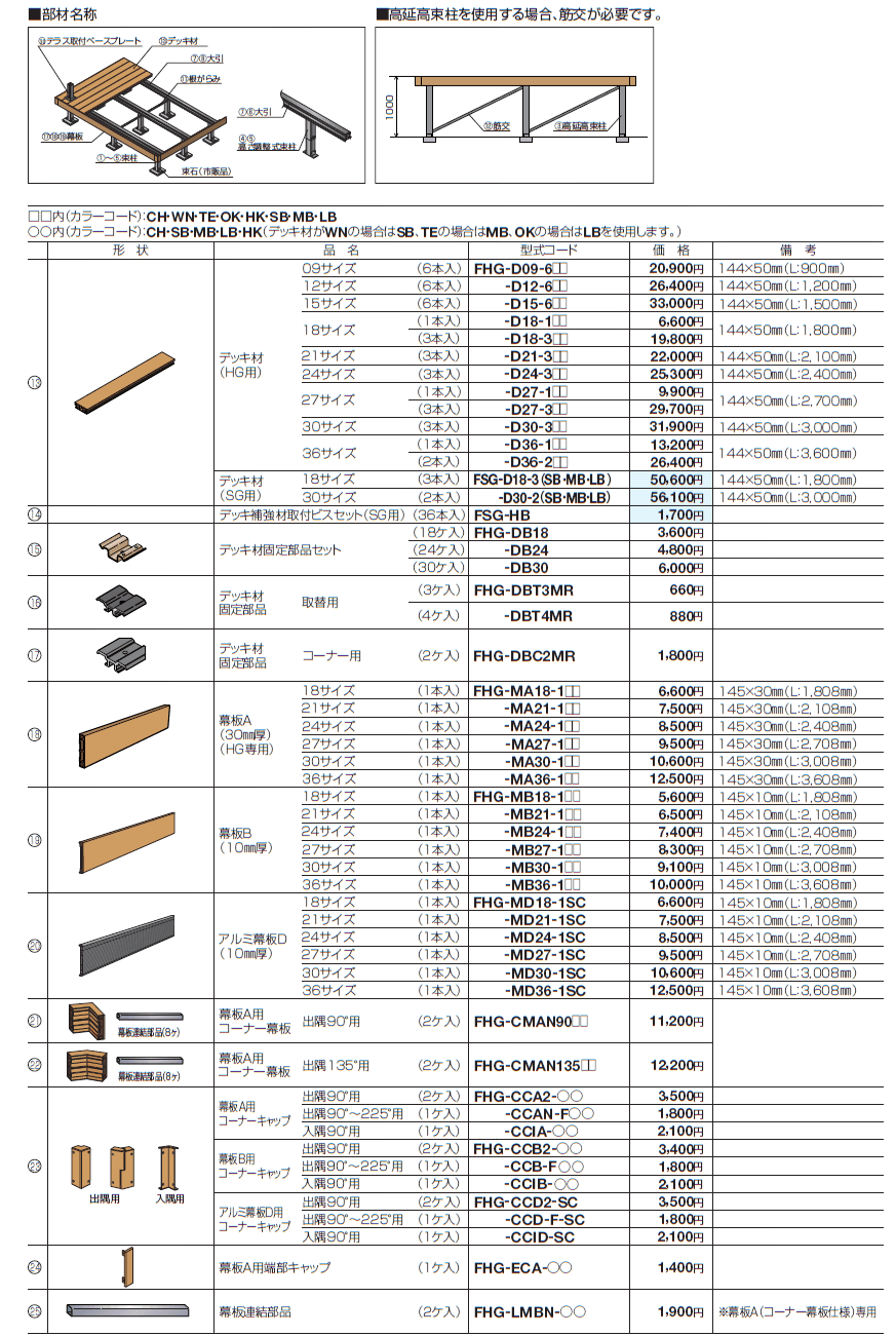 ファンデッキHG【2024年版】_価格_3