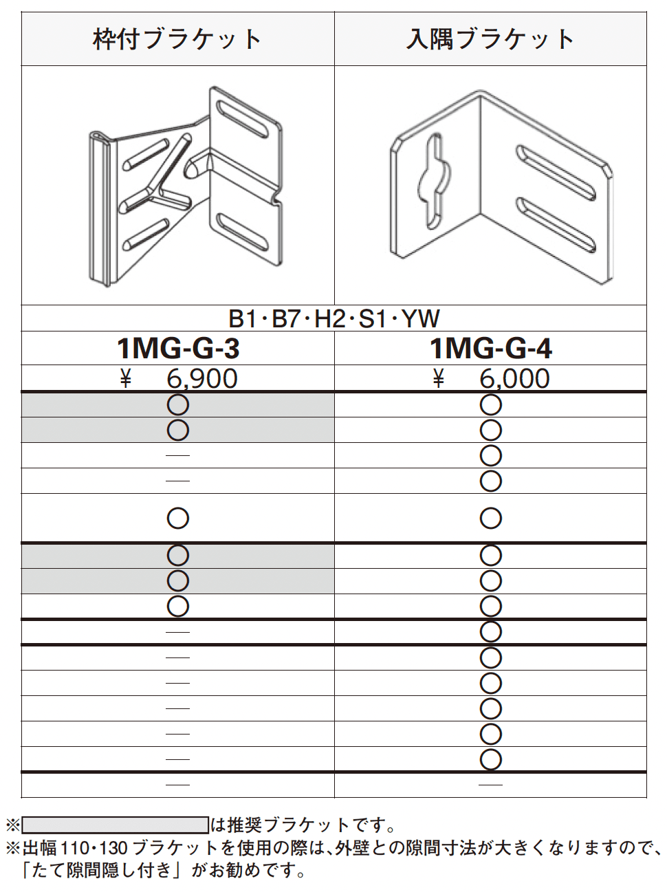 多機能ルーバー 可動ルーバー【2024年版】_価格_10