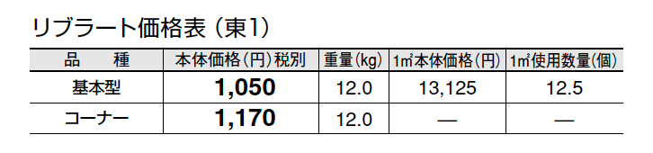 リブラート【エリア限定販売】【2024年版】_価格_1