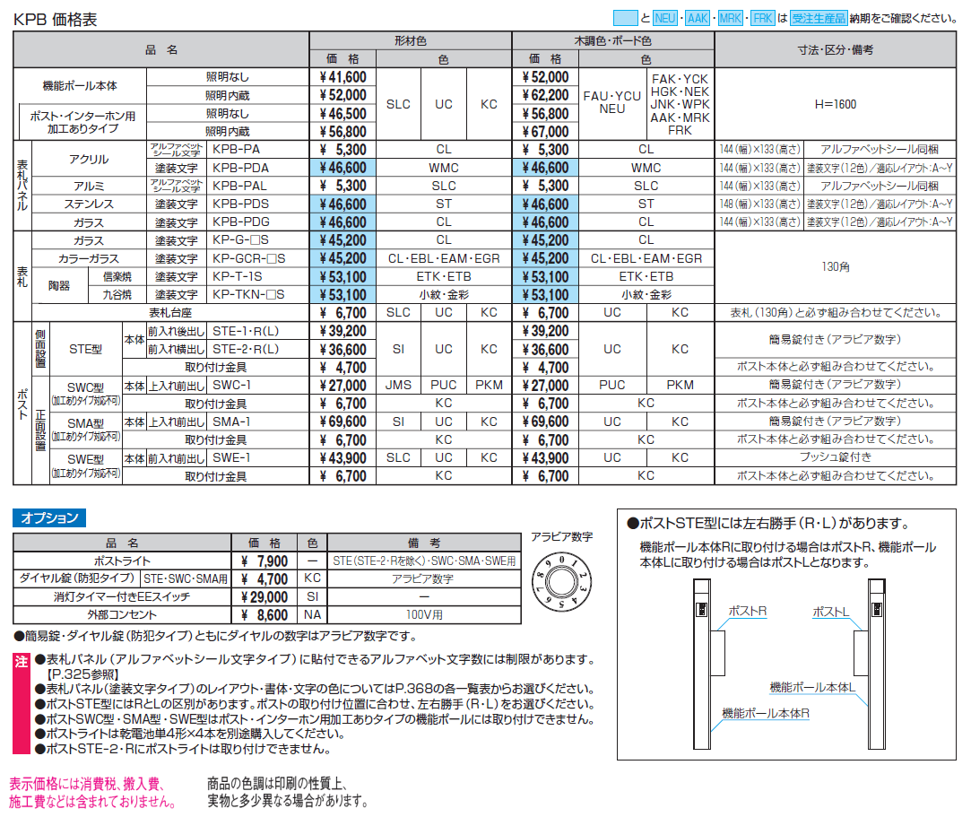 ファノーバ2【2024年版】_価格_1