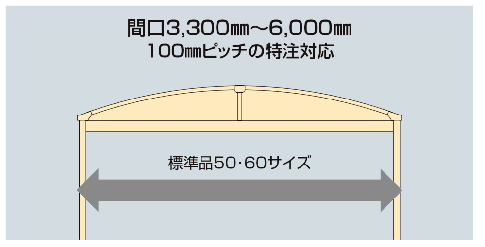 ソリッドルーフA ワイドタイプ【2023年版】3