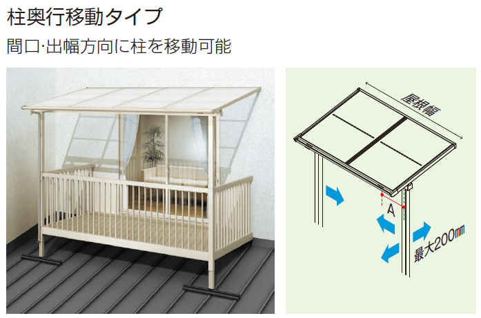 YKK APの「ソラリア ルシアス バルコニー対応屋根 壁付納まり【2024年版】」のサブ画像2