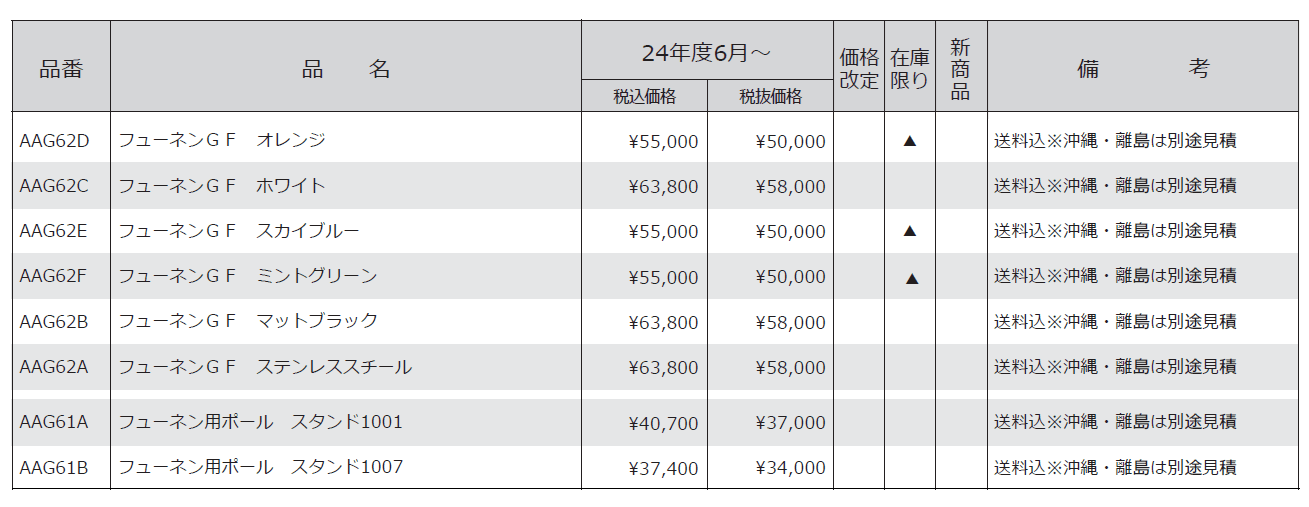フューネン GF【2024年版】_価格_1