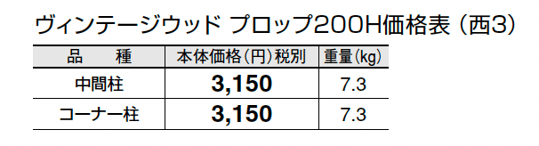 ヴィンテージウッド プロップ 200H【2024年版】_価格_5