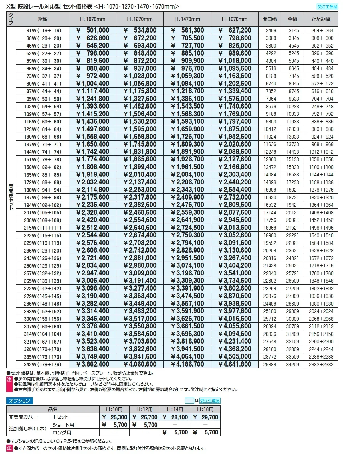 既設レール対応型 アルテンダX型 レールタイプ_価格_2