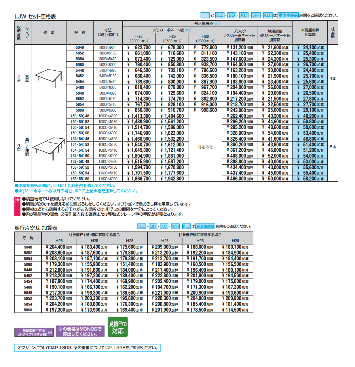 スカイリード 両側支持タイプ(耐積雪量20cm仕様:2台用基本・奥行連結・奥行片寄せ)_価格_1