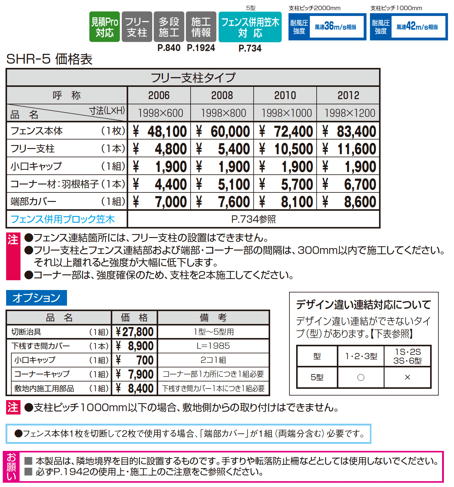 シャトレナⅡ 5型【2025年10月価格改訂版】_価格_1
