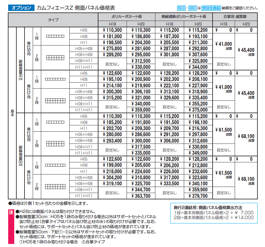 カムフィエースZ(側面パネル)【2024年版】_価格_1