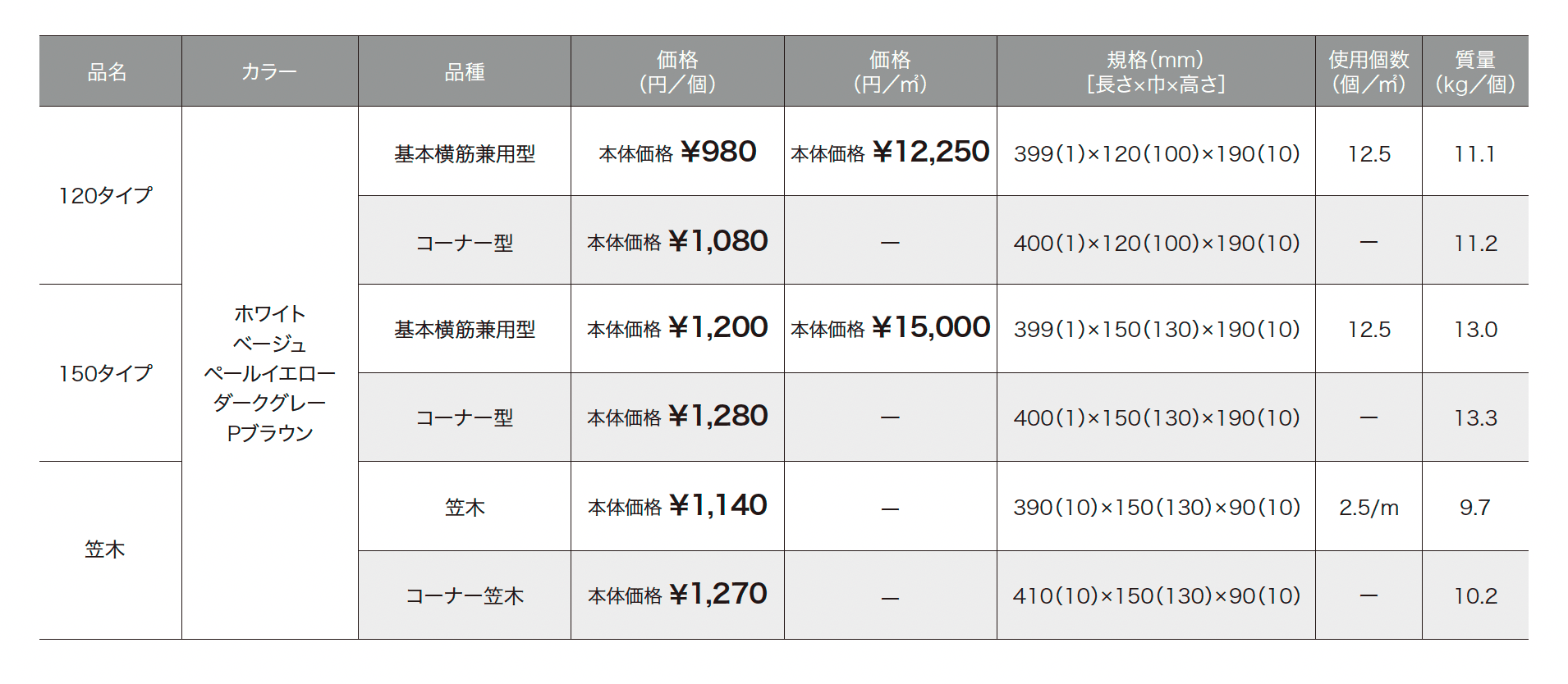 ゆとりライン_価格_1