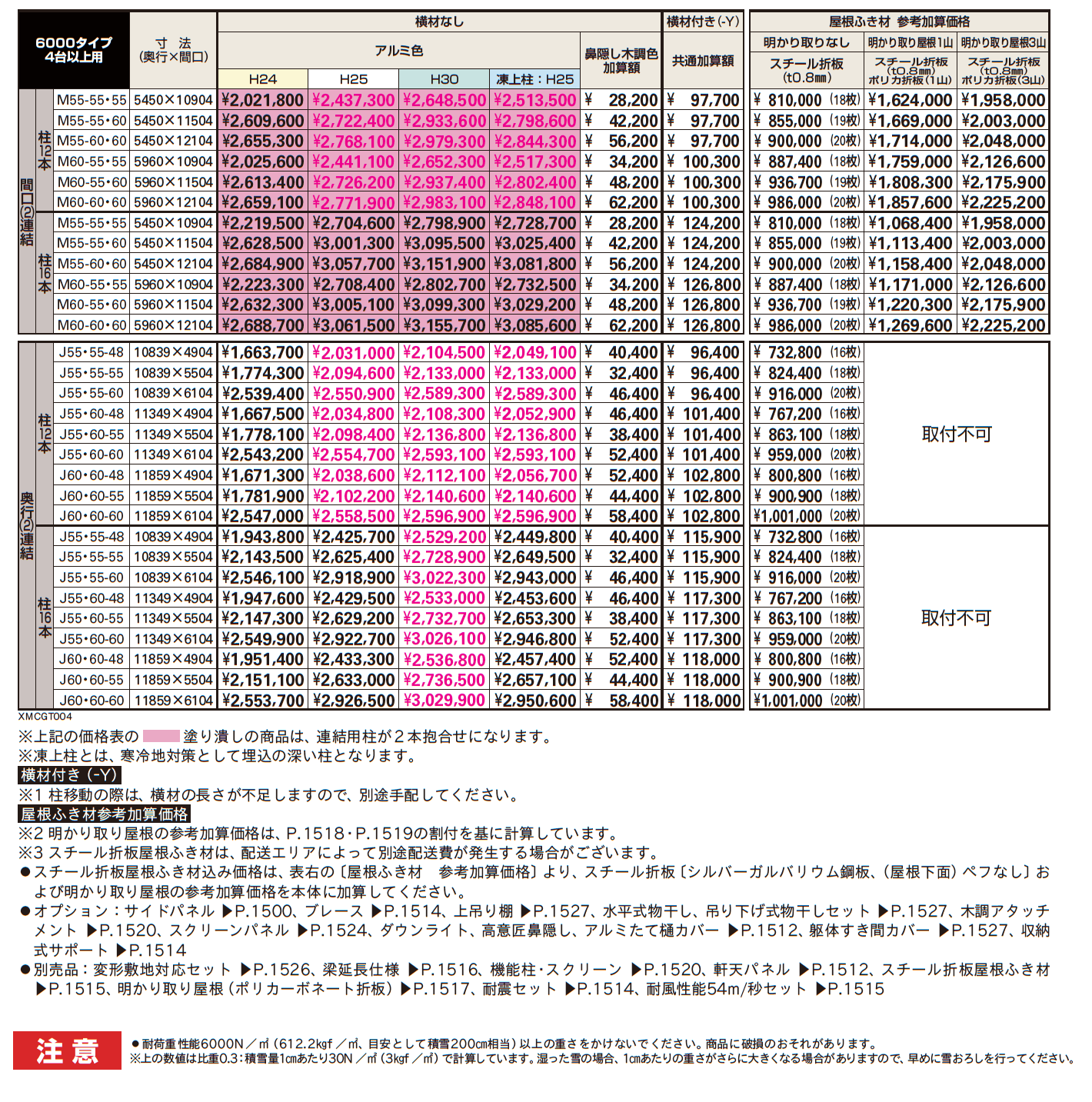 ジーポートPro 6000タイプ 4台以上用(奥行(2)連結・間口(2)連結)【2023年版】_価格_1