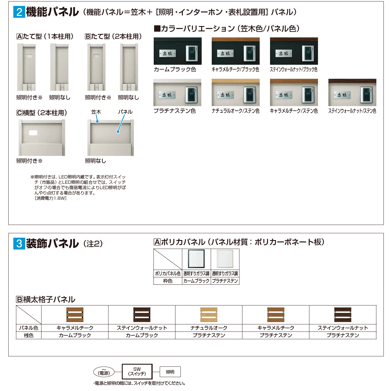 カスタマイズ ポストユニット_バリエーション_2
