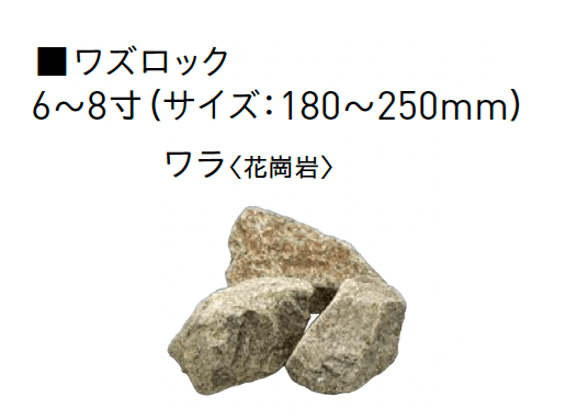 ユニソンの「ワズロック」のサブ画像17