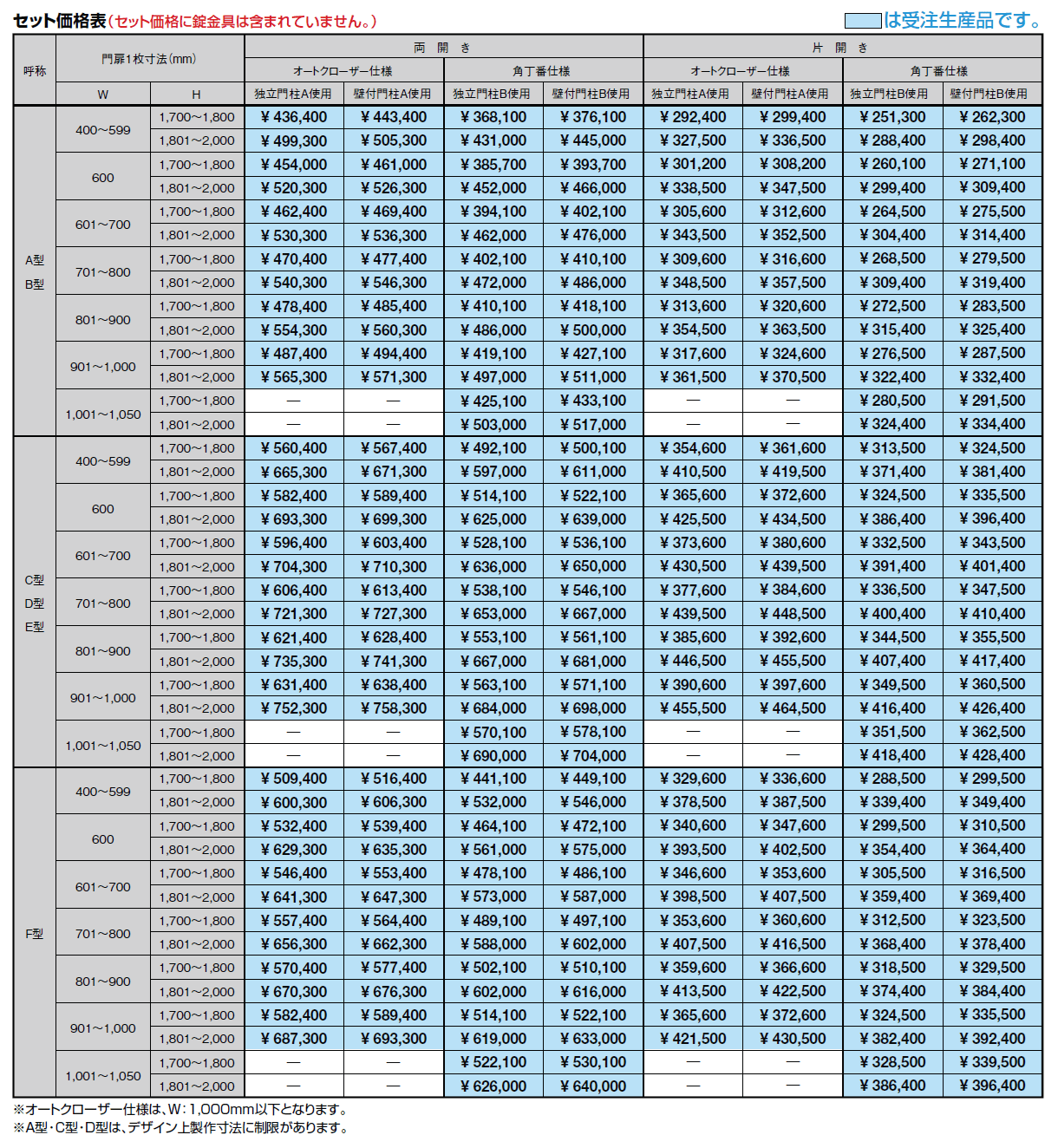 マンション用 大型通用口門扉【2024年版】_価格_2