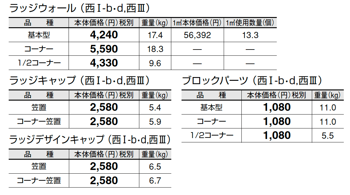 ラッジウォール_価格_4