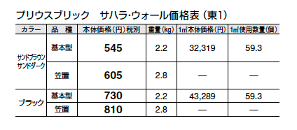 プリウスブリック サハラ・ウォール(組積材)【2024年版】_価格_1