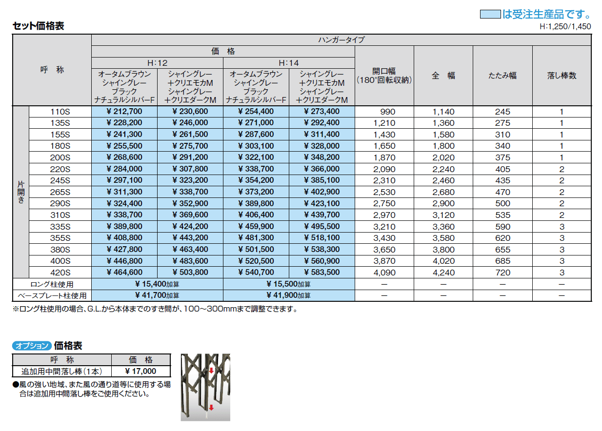 伸縮門扉QA HG型(ハンガータイプ・片開き)【2024年版】_価格_1