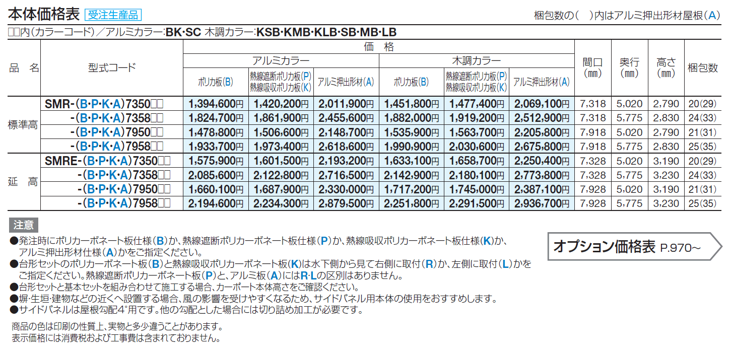 スマートポートR トリプルワイド【2024年版】_価格_1