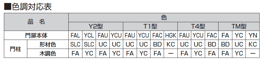 フレイナTM型 木調色_価格_2