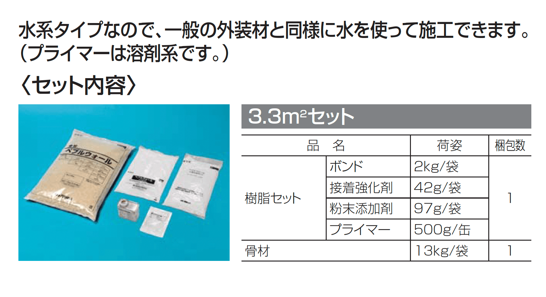 ペブルウォール_価格_2