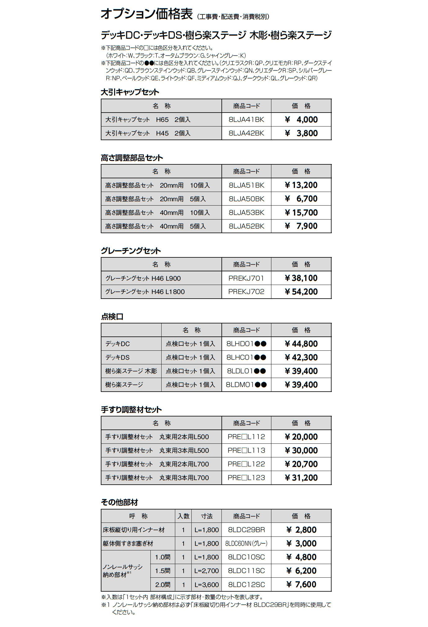 樹ら楽ステージ木彫 ベランダ仕様【2024年版】_価格_2