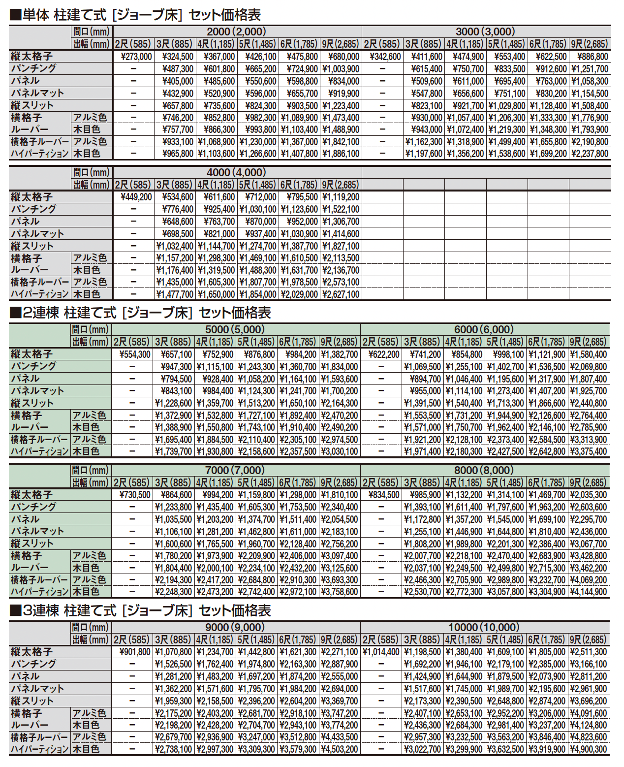 ビューステージ Hスタイル メーターモジュール 柱建て式_価格_1