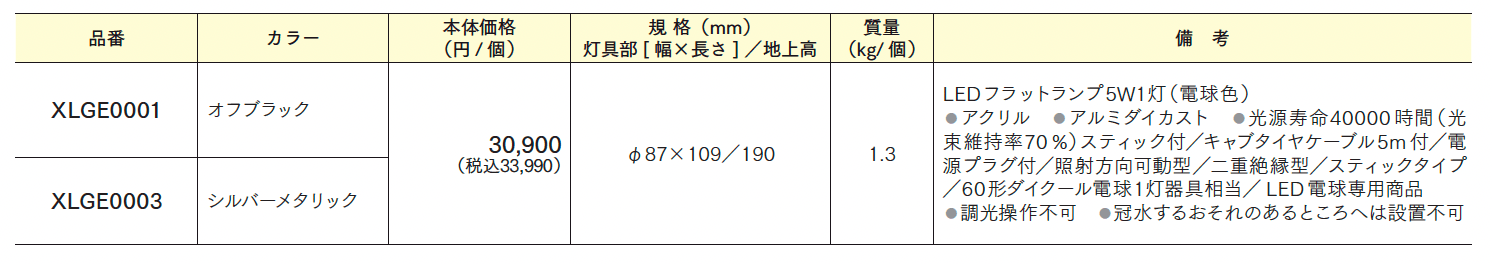 スポットライト【2024年版】_価格_2