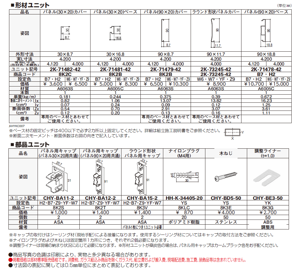 カスタマイズパーツ 化粧材【2024年版】_価格_1