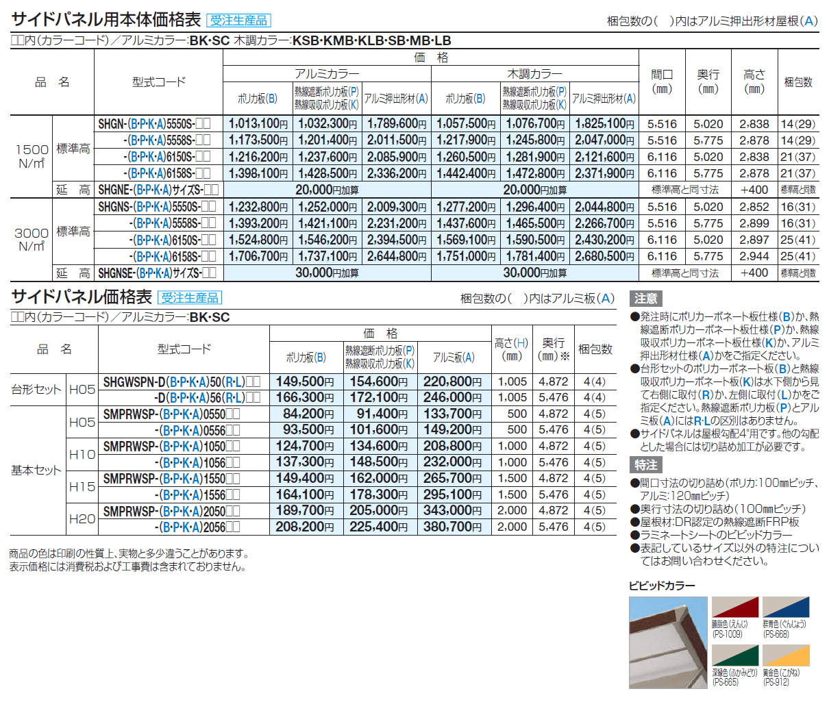 スマートポートHG ワイドタイプ(サイドパネル用)【2024年版】_価格_1