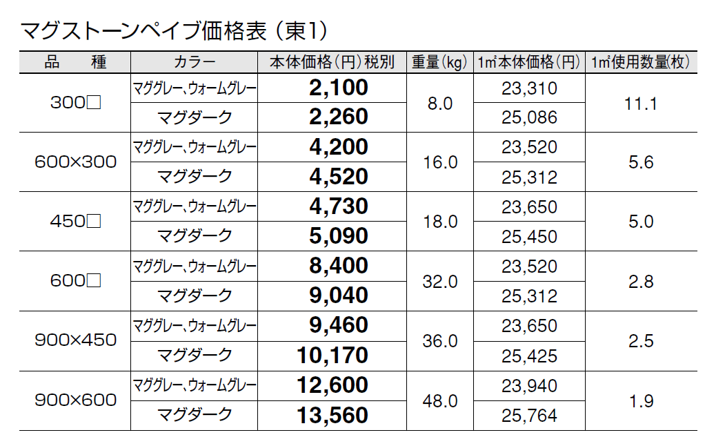 マグストーン ペイブ【2024年版】_価格_1