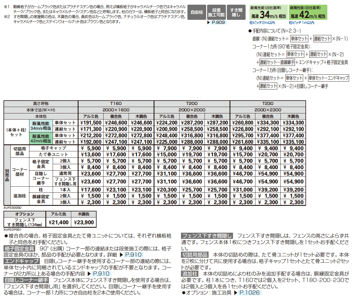 ルシアス スクリーンフェンス S05型 横板格子+細横格子_価格_1
