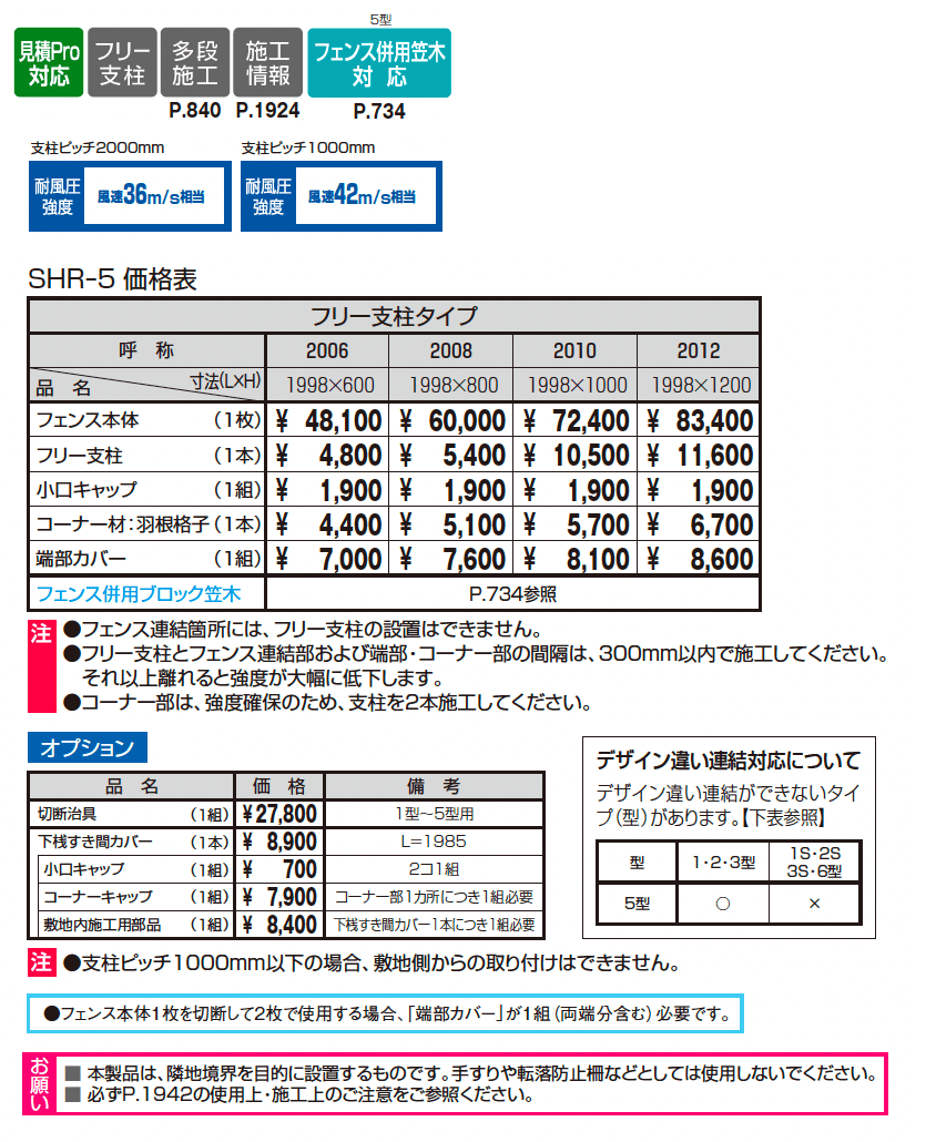 シャトレナⅡ 5型_価格_1