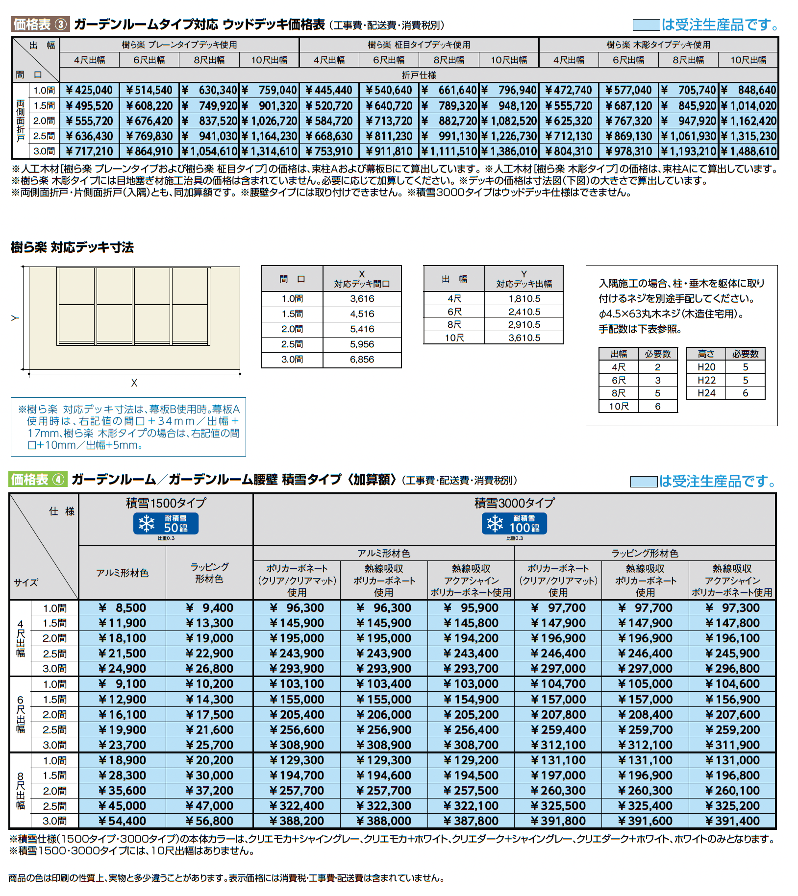 ココマ ガーデンルーム腰壁タイプ(湿式工法)_価格_2