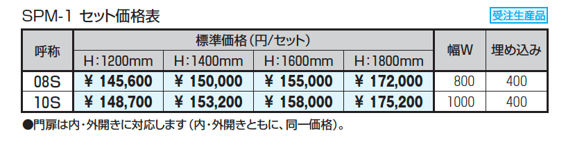 グラフェードN用袖門扉 笠木タイプ_価格_1