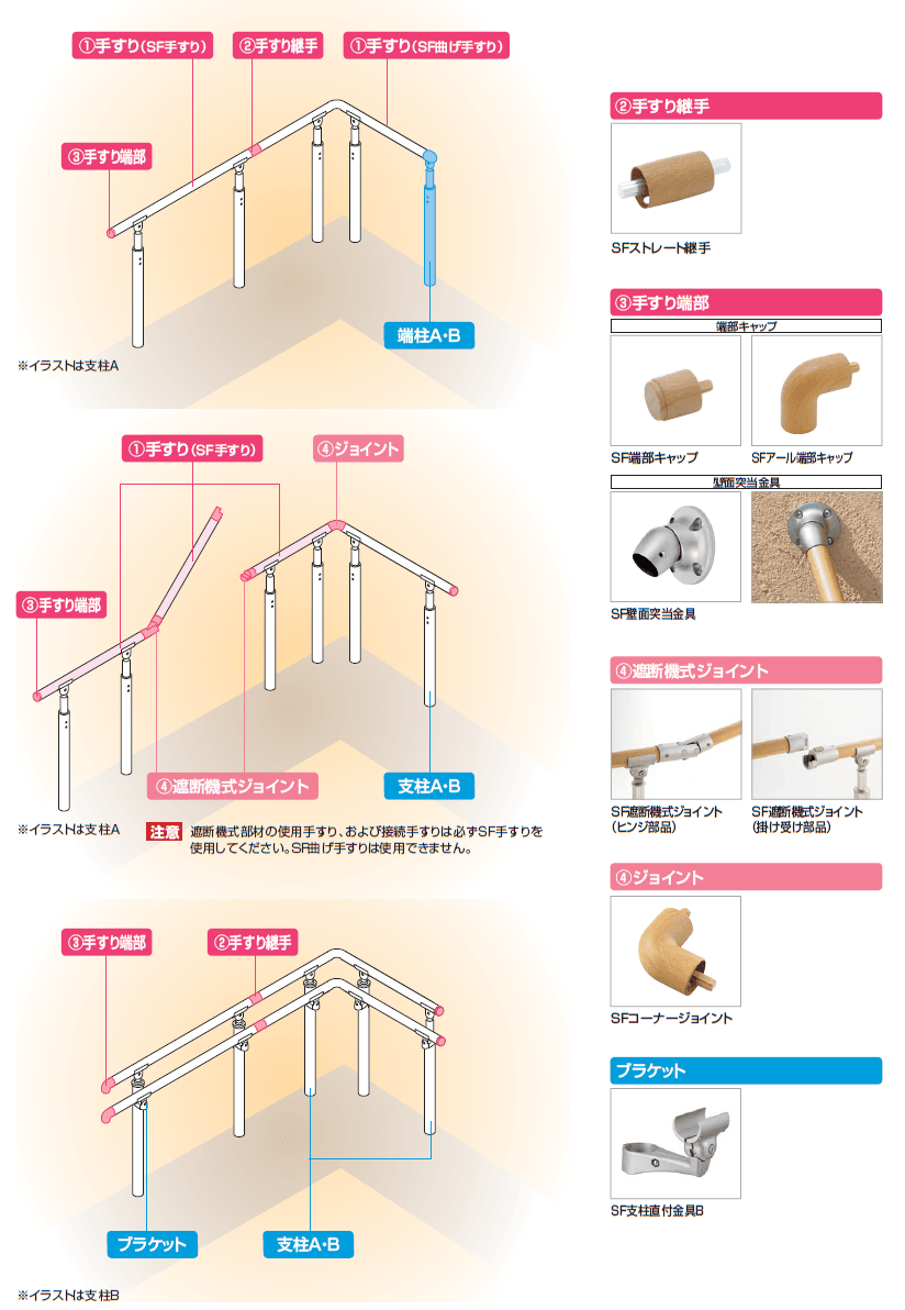 手すり セイフティビーム SF型 Φ34mm【2024年版】_価格_1