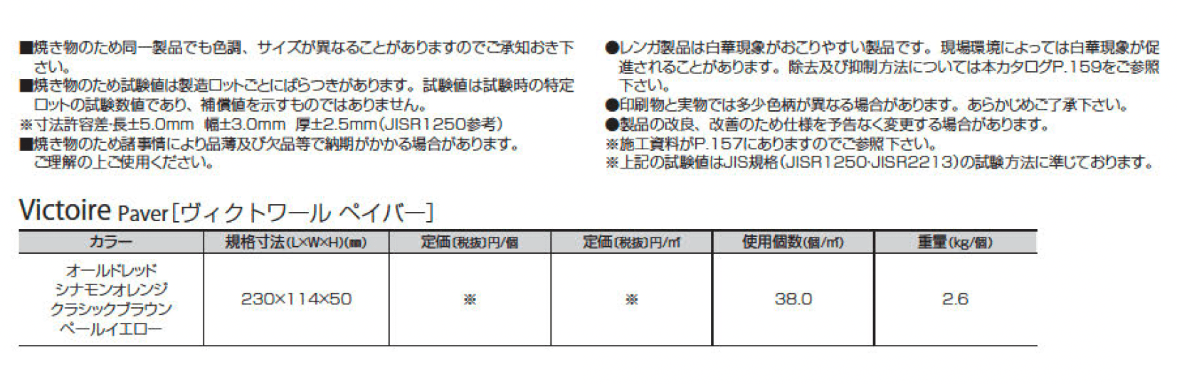 ヴィクトワール ペイバー_価格_2