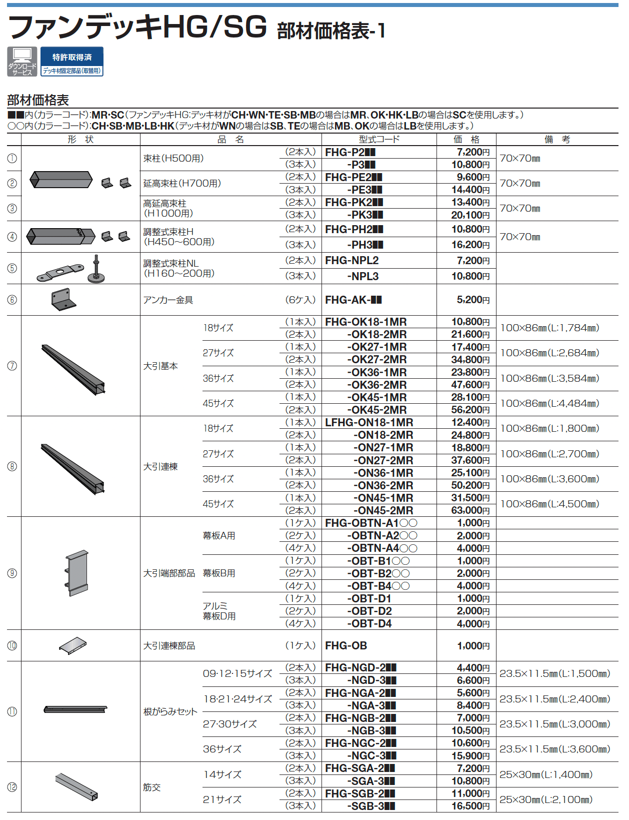 ファンデッキHG_価格_2