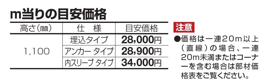 フェンス SGF-S1型【2023年版】_価格_1