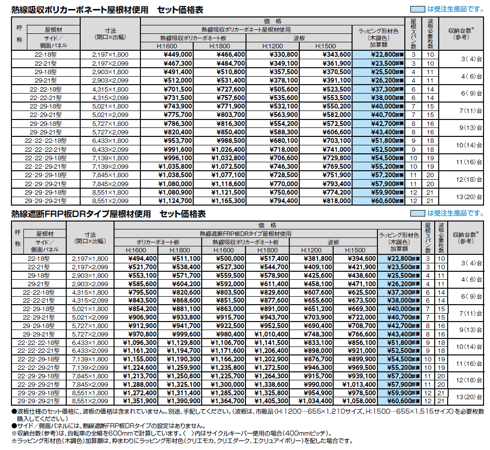 フーゴ A プラス パーク【2024年版】_価格_2