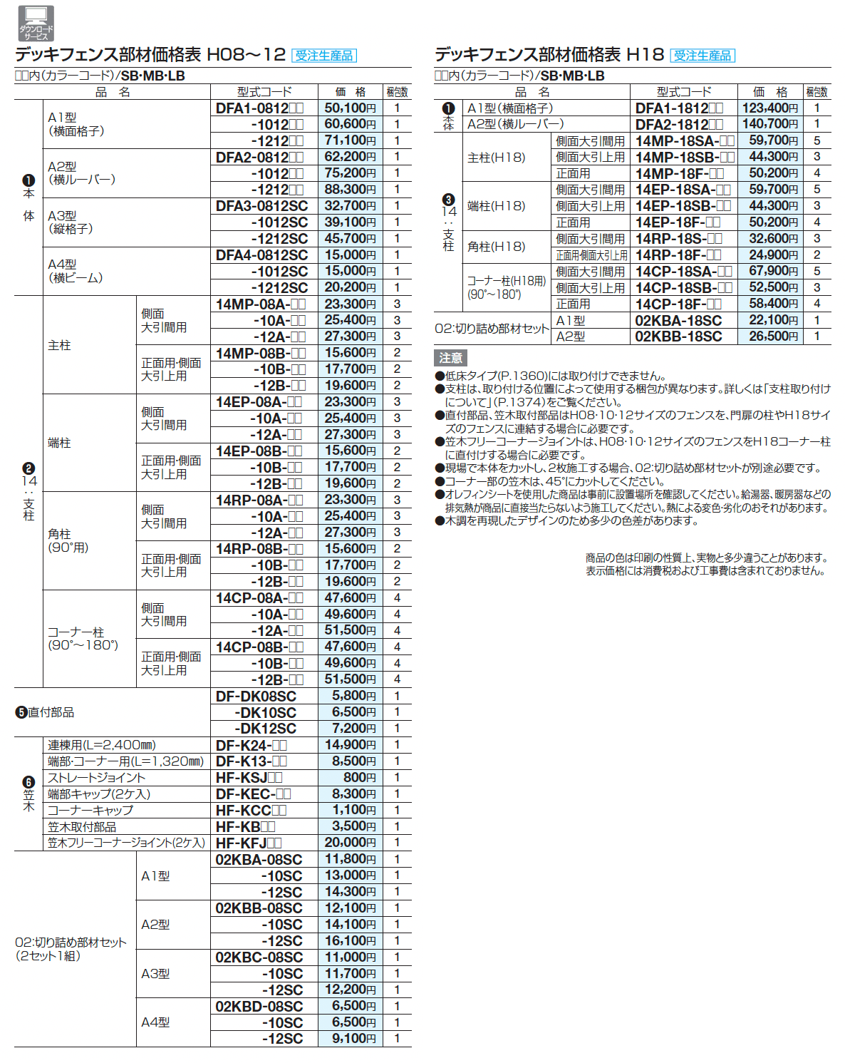 デッキフェンスA2型_価格_1