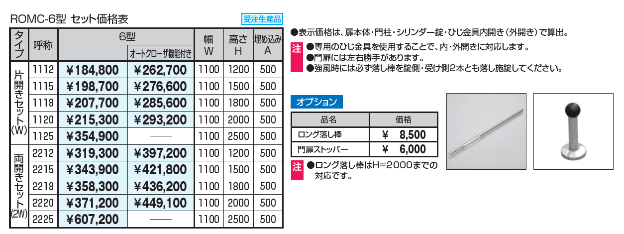 フレラインフォルテ6型 忍び返しタイプ 格子タイプ シリンダー錠_価格_1