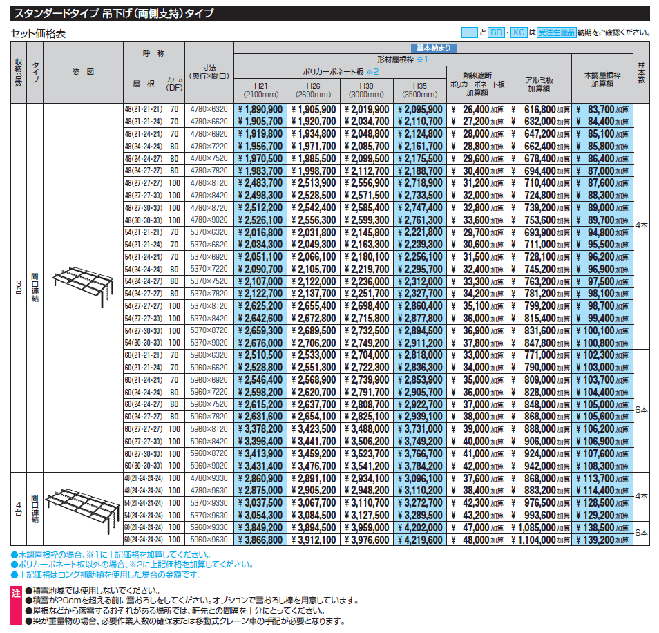 U.スタイル アゼスト スタンダードタイプ 吊下げタイプ(両側支持タイプ)【2024年版】_価格_2