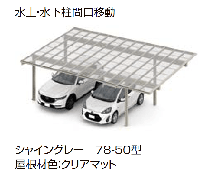 LIXILの「フーゴFプラス 3台用 柱間口移動【2024年版】」のサブ画像2