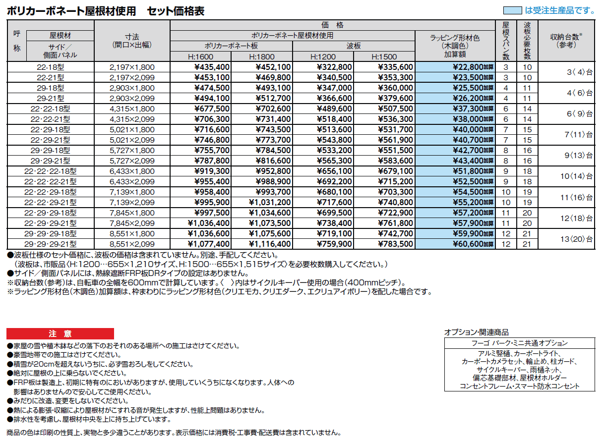 フーゴ A プラス パーク【2024年版】_価格_1