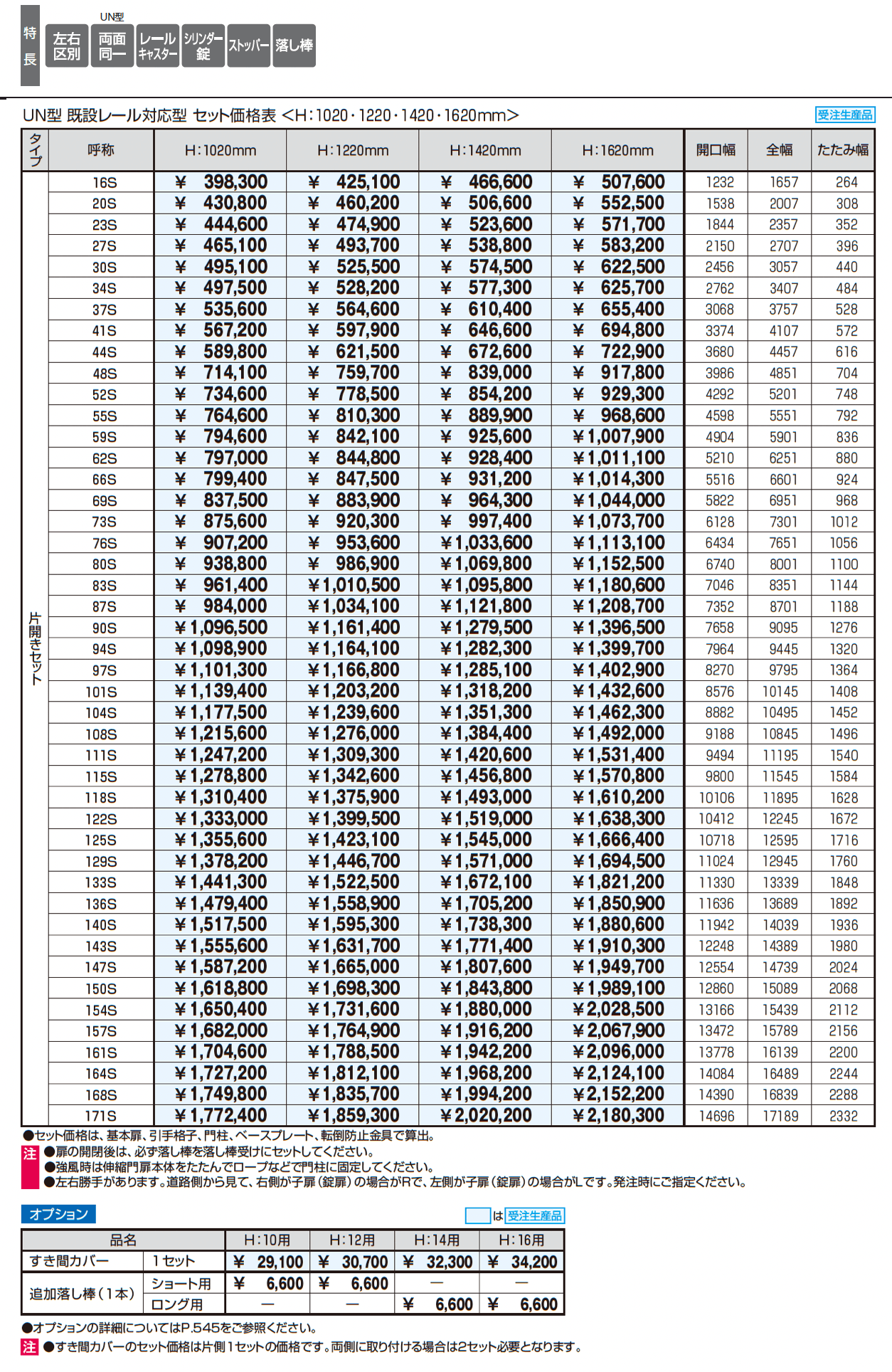 既設レール対応型 アルテンダUN型 レールタイプ_価格_1