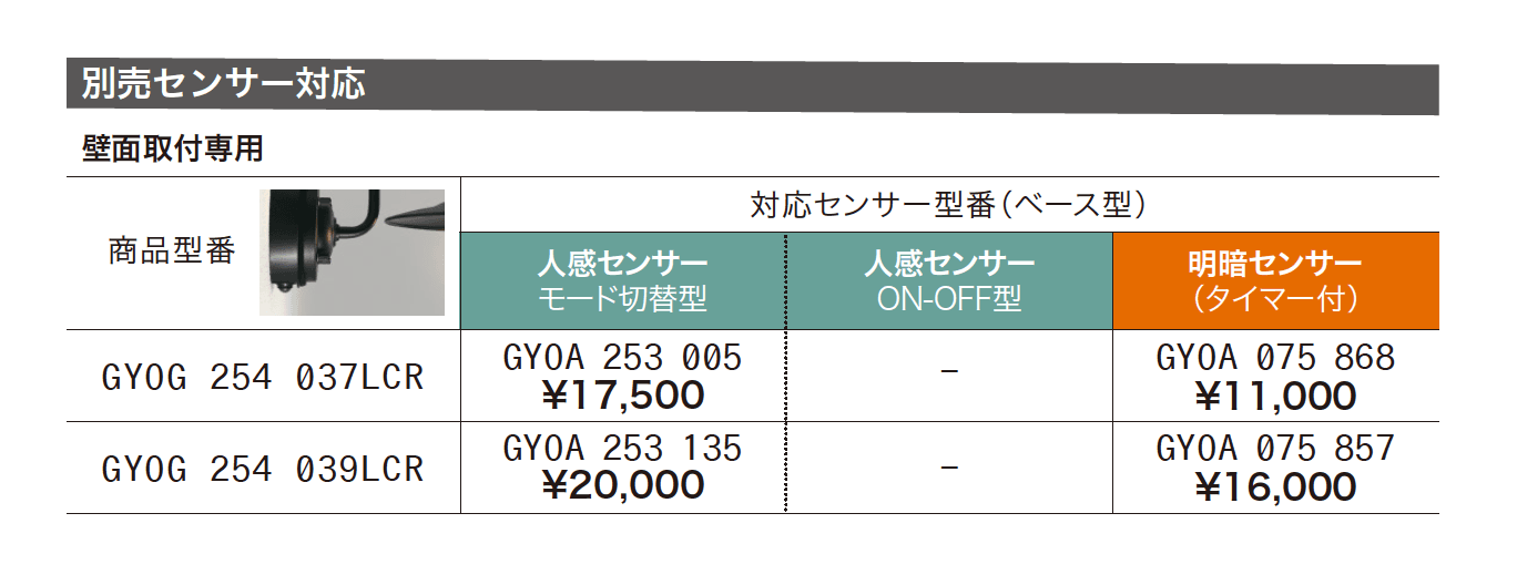 GYOG 254 037LCR/039LCR【2024年版】_価格_2